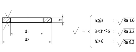 18_technical-18-plain-washers-1